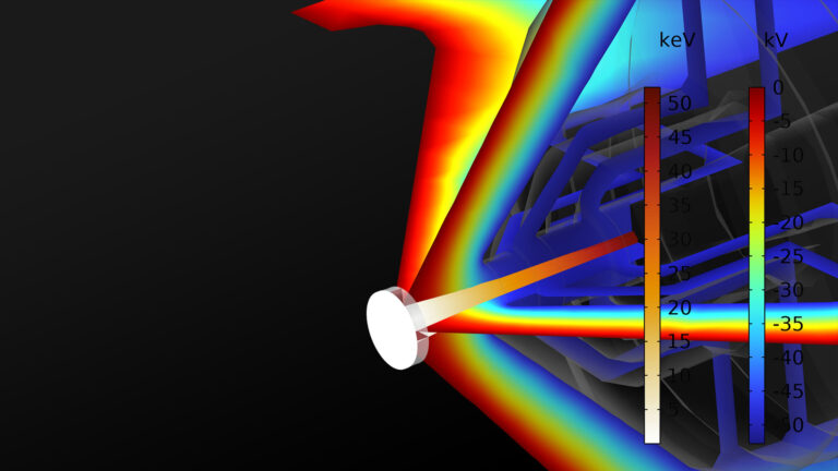 Modeling and Simulation Services