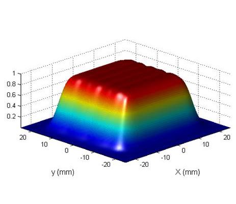 SM97-A AC Scan Magnet, view 2