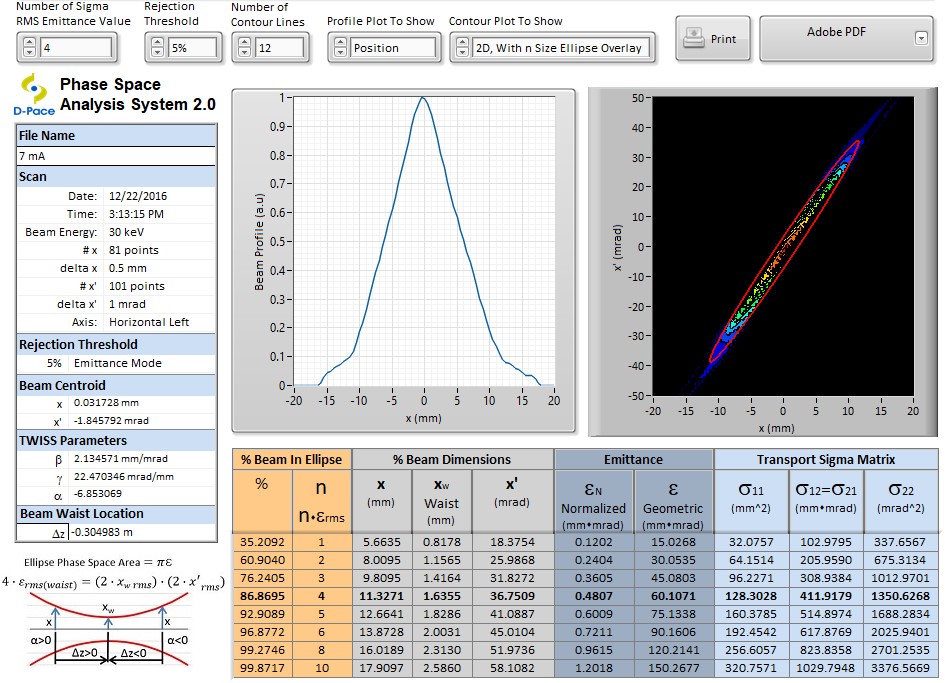ISV.RF-30 Multicusp RF Ion Source, view 4