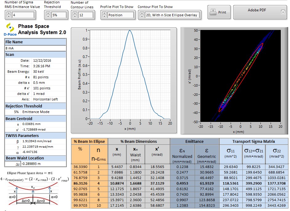 ISV.RF-30 Multicusp RF Ion Source, view 5